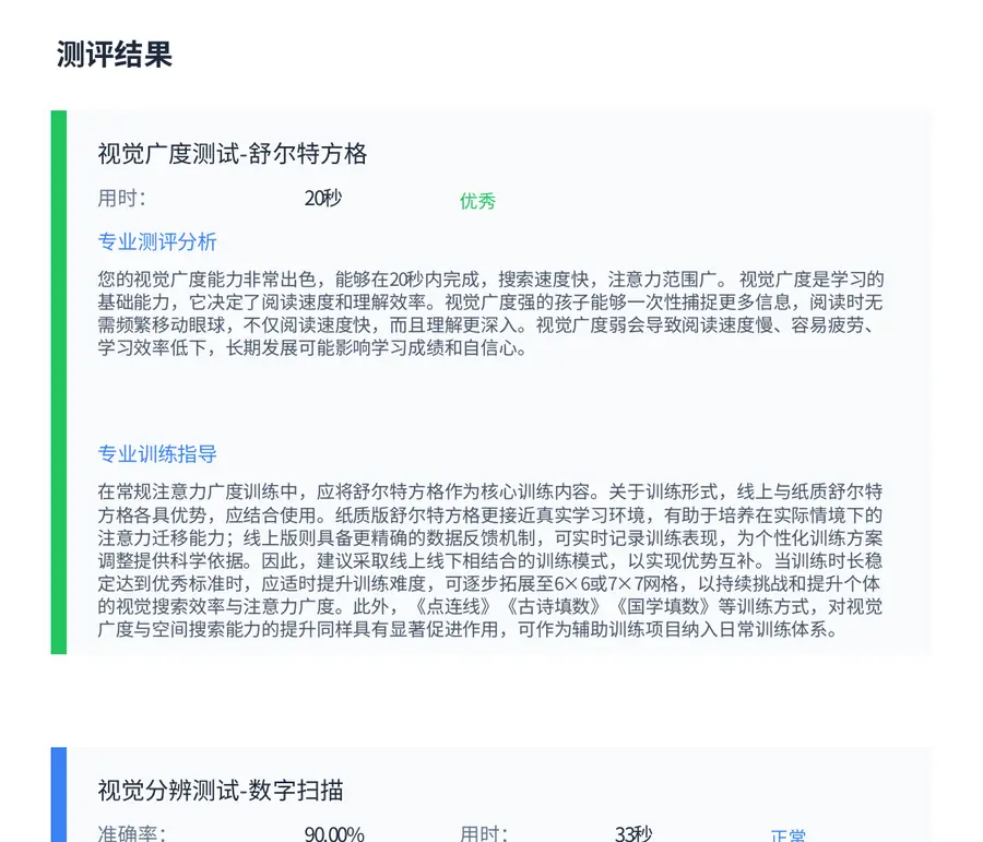 报告样张第2页局部：项目名称、用时与准确率、等级、专业测评分析与专业训练指导