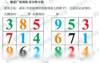 舒尔特方格3×3