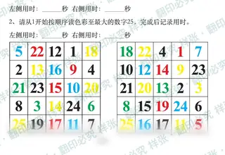 舒尔特方格5×5