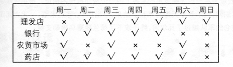 儿童思维训练项目集锦